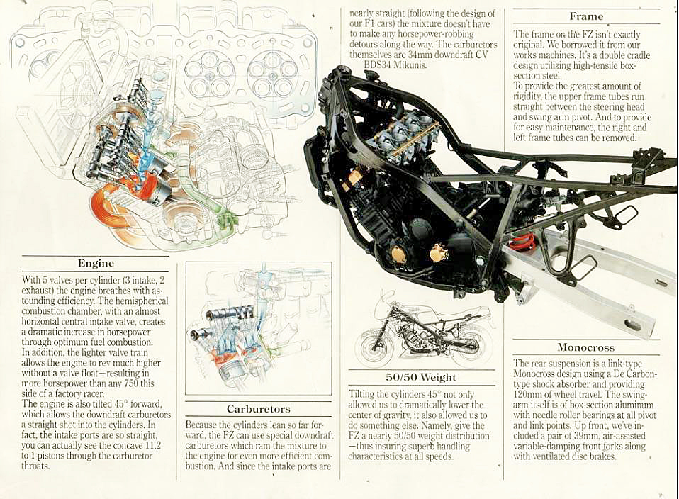 Yamaha FZ750 brochure