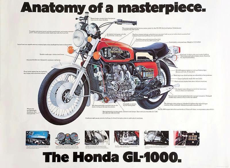 Honda
                gold wing gl1000