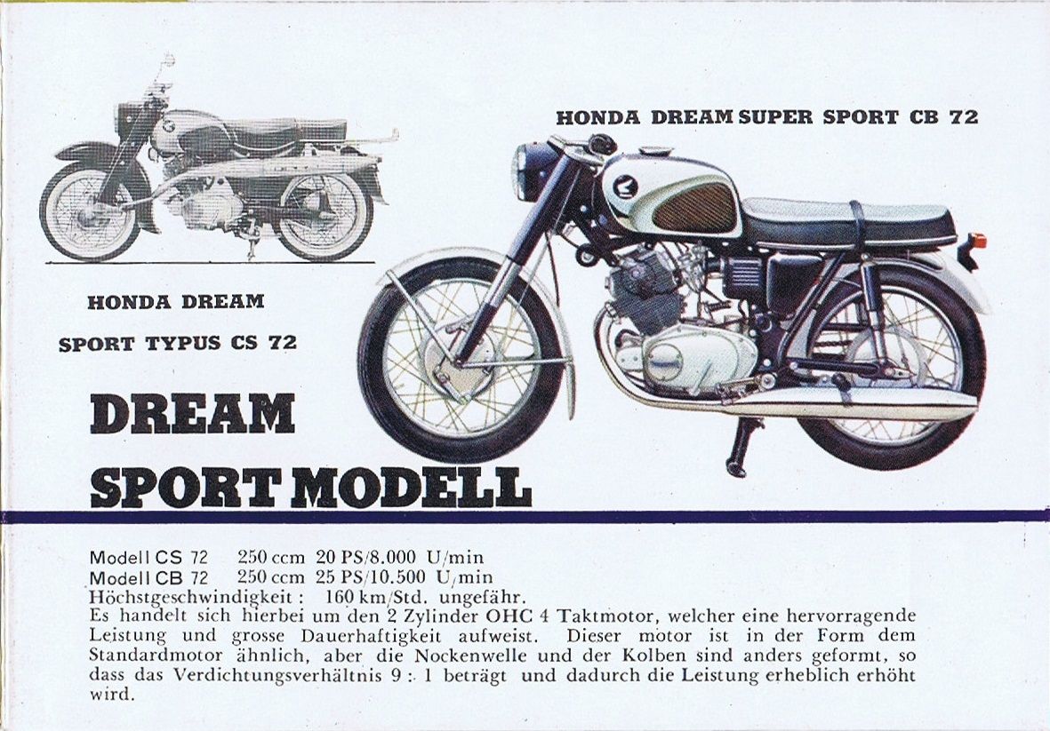 honda cb72