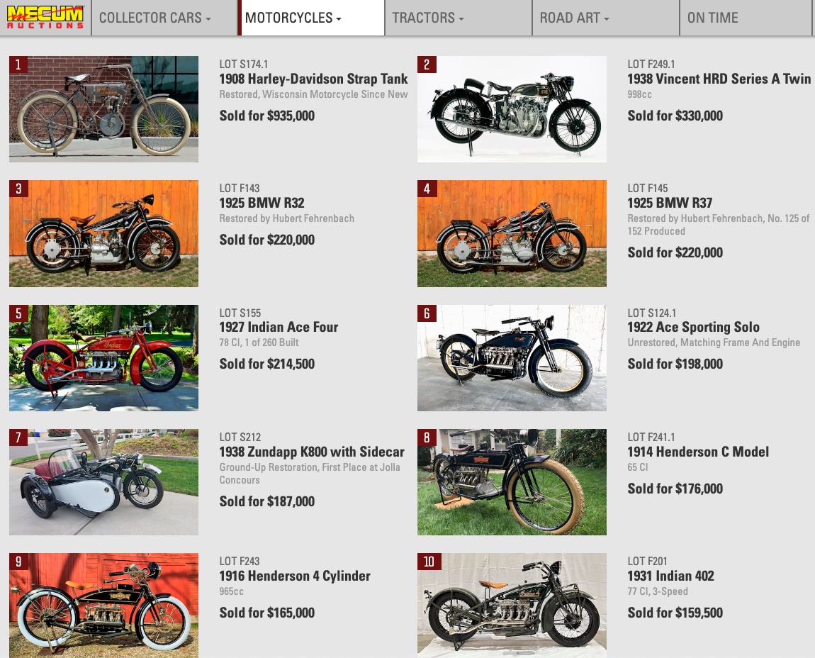 mecum
              top 10 las vegas