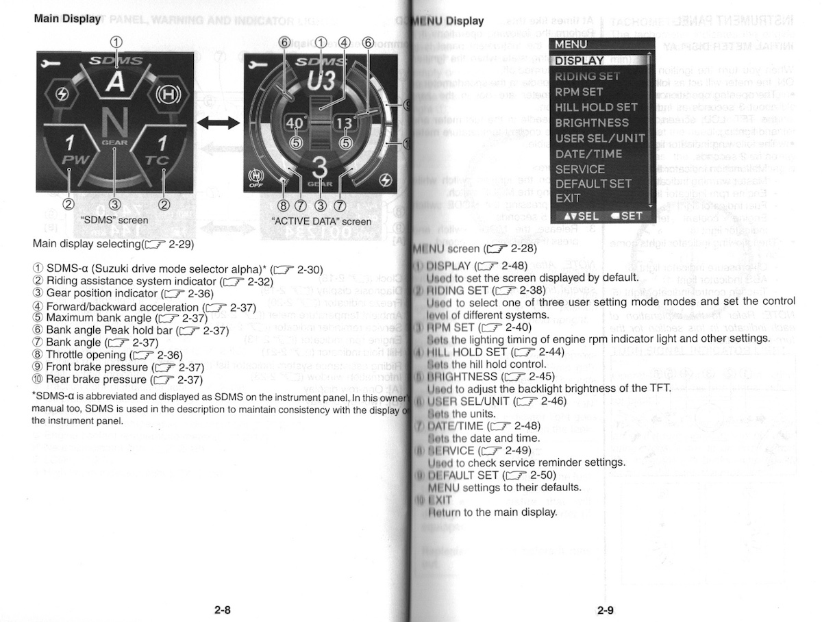 2024 hayabusa manual